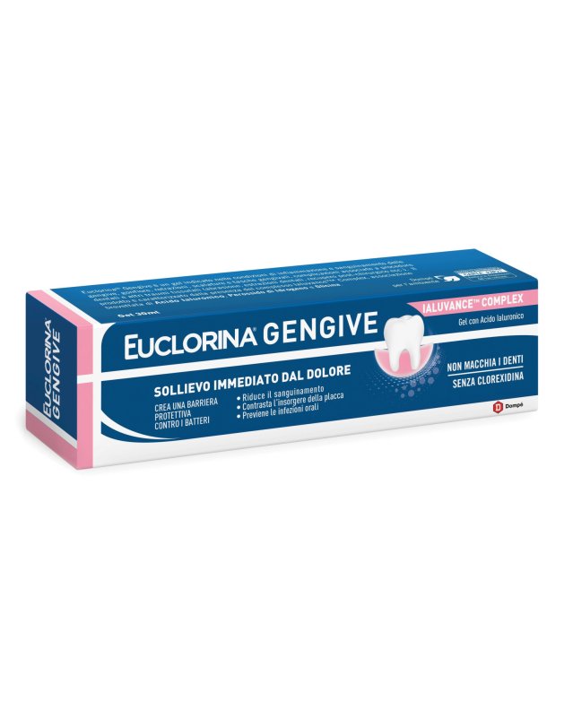 Euclorina Gengive Gel 30ml &ndash; Infiammazione e Cura Gengivale