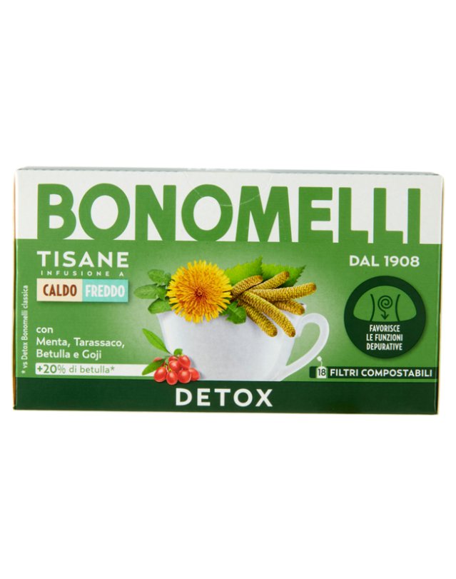 BONOMELLI TISANA DETOX 18FILTR.