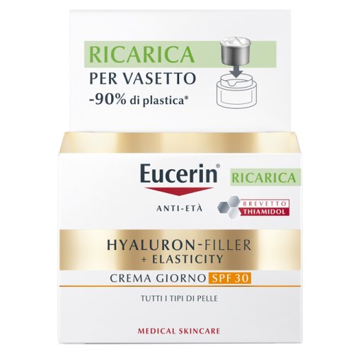 EUCERIN Hyal.Fill+El.GG+Ric. EUCERIN Hyal.Fill+El.GG+Ric.