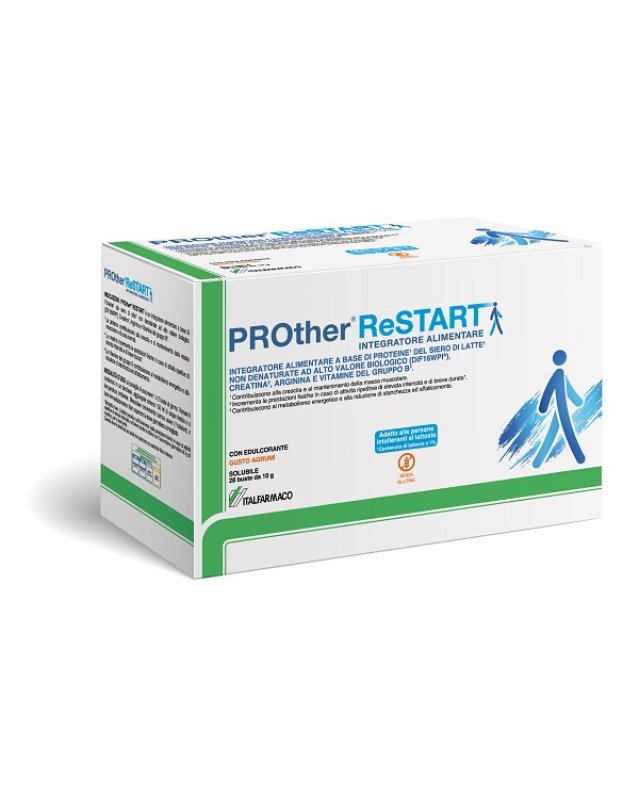 PROTHER RESTART 28BUST PROTHER RESTART 28BUST