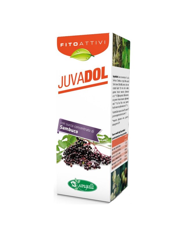 JUVADOL ESTR ERBE 100ML