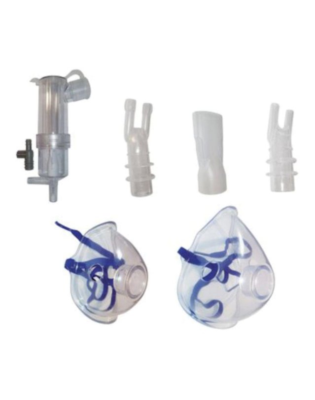 SET ACCESS NEW TRIFLUX II FARMAC