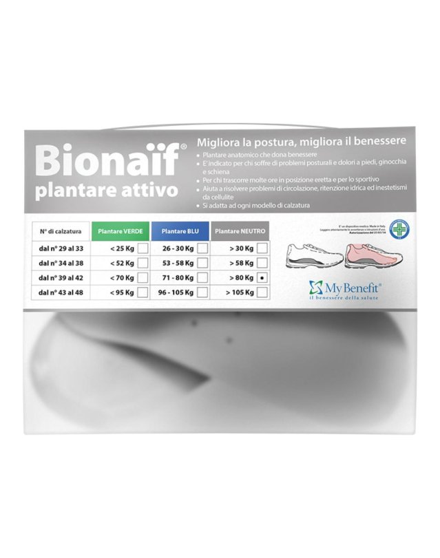 PLANTARE ATT BIONAIF NEU M 2PZ