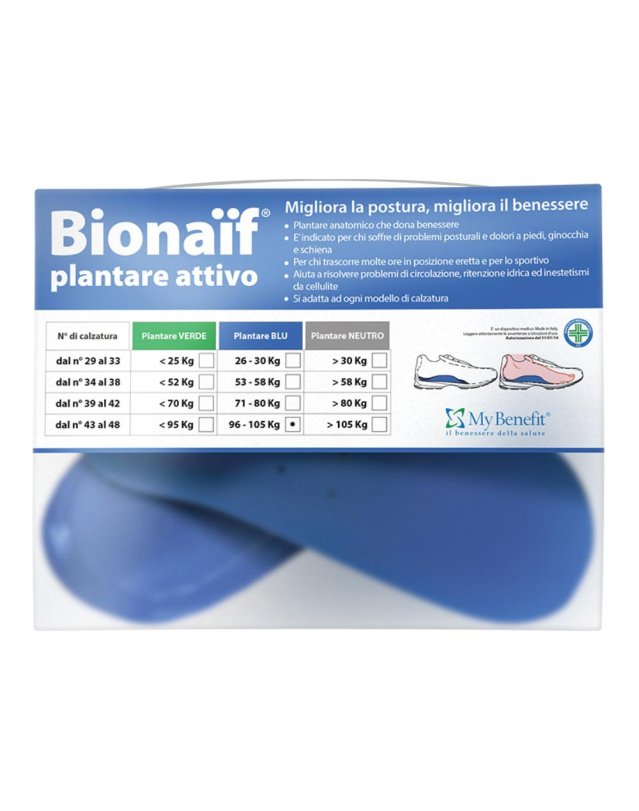 PLANTARE ATT BIONAIF BL GR 2PZ