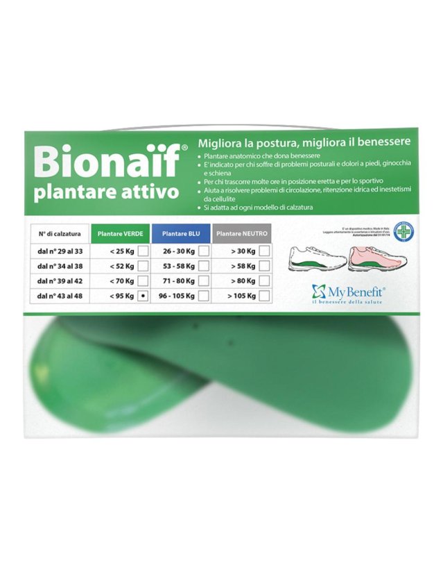 PLANTARE ATT BIONAIF VE GR 2PZ