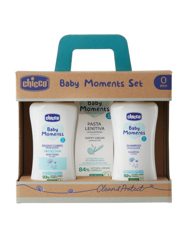 CH-BM Set Bagno Shampoo Pasta