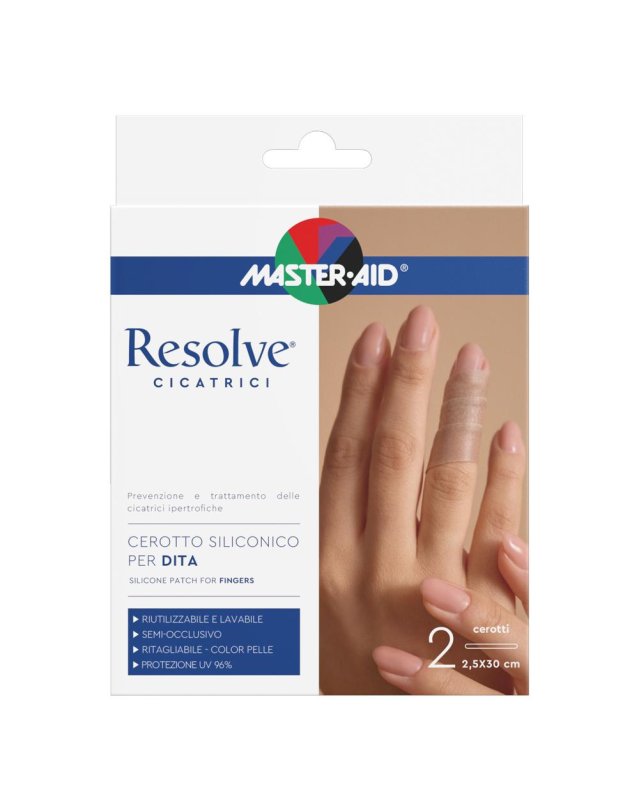 RESOLVE Cer.Dita 2,5x30cm RESOLVE Cer.Dita 2,5x30cm