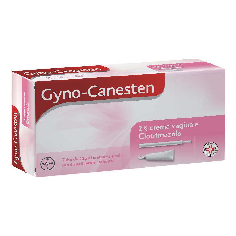 Gyno-Canesten 2% Crema: Analisi Veterinaria e Utilizzo